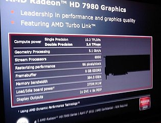 (angebliche) Spezifikationen zur Radeon HD 7980 - Achtung, Fälschung!